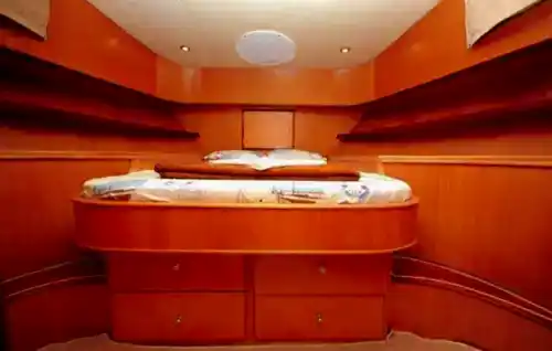 Marmaris’te Hem Ekonomik Hem Şık Bir Yat Deneyimi Sizi Bekliyor!